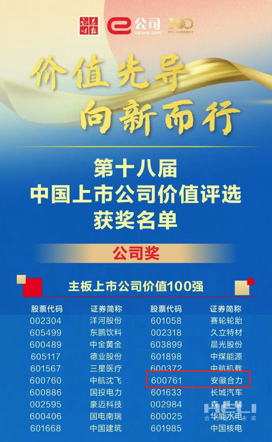 永乐高70net荣获2024中国上市公司价值评比“双百强”-1.png