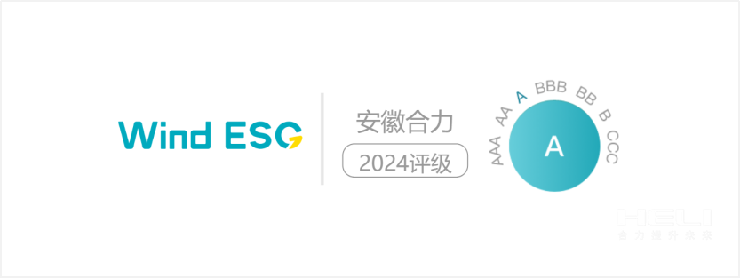 永乐高70net2024年Wind ESG评级为“A级”.png